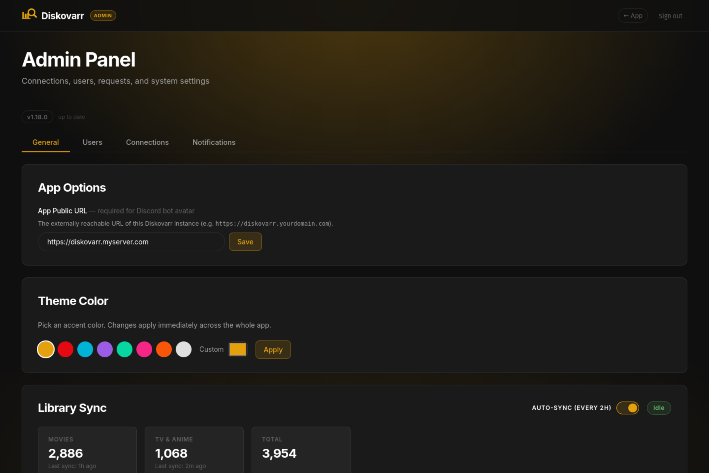 Admin Panel — connections, users, and notification settings