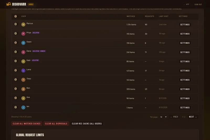 Users table with Jellyfin badges