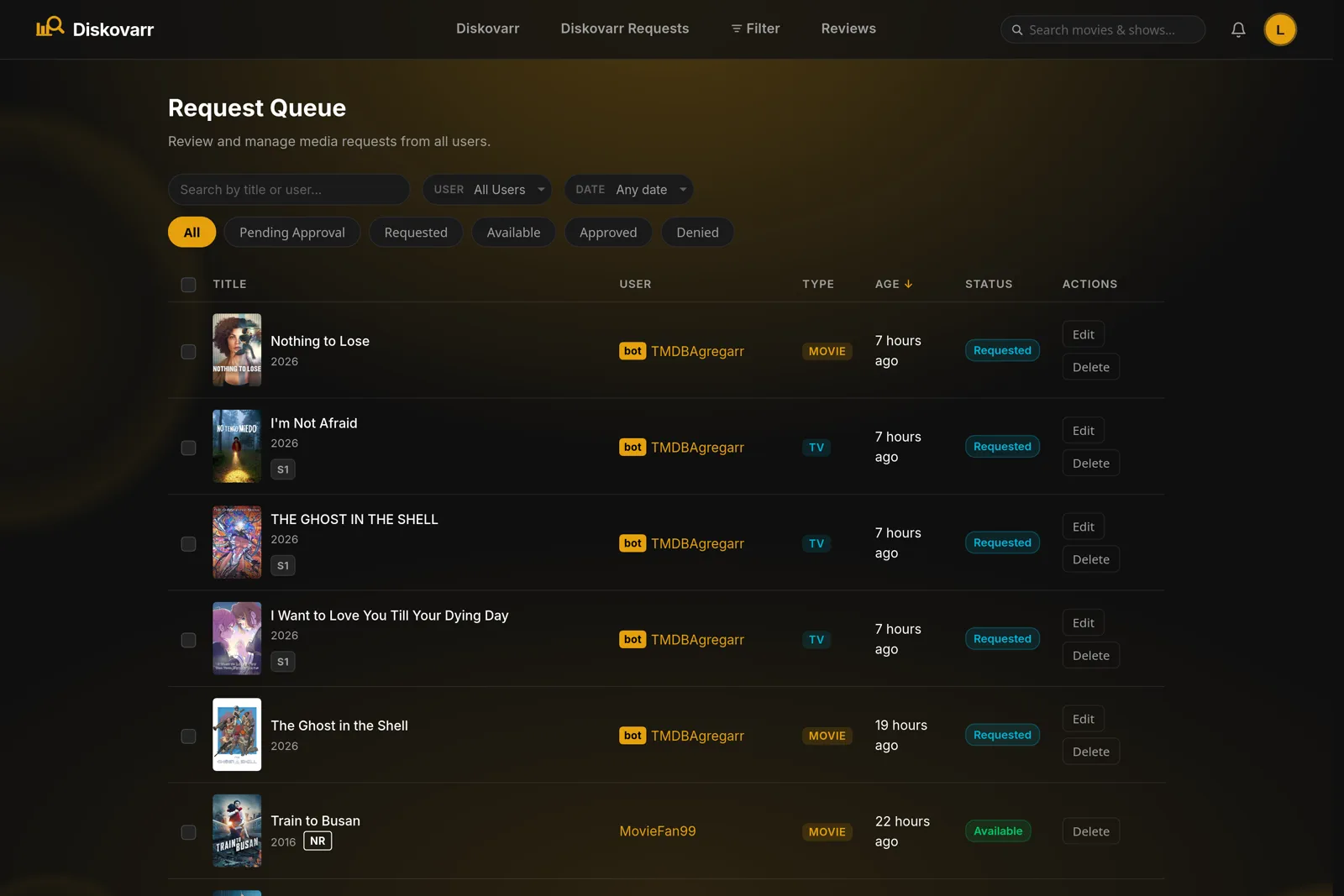 Request queue with approval workflow and status filters