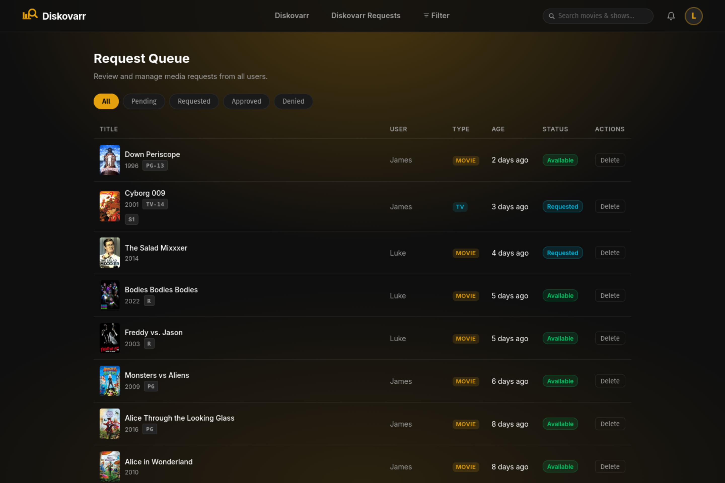 Request Queue — admin approval workflow